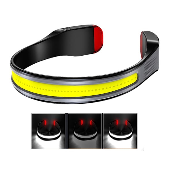 Genopladelig pandelampe - COB LED - Vandtæt Black