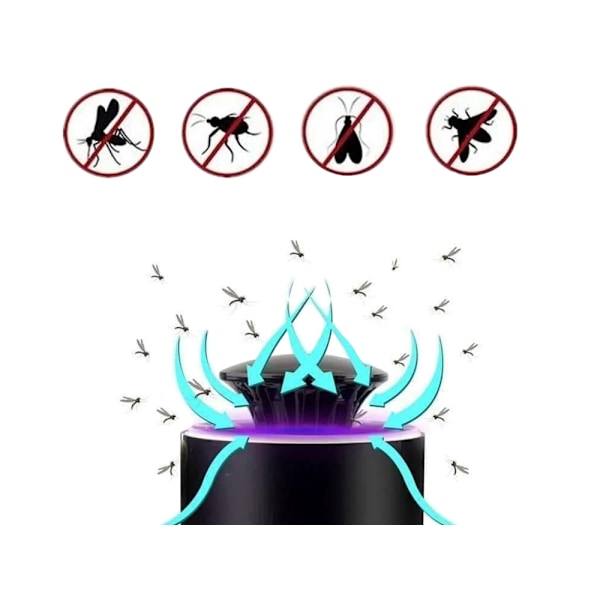 Myggfälla / Insektsfälla  / Myggfångare med UV ljus multifärg