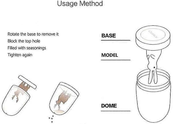 Salt- og peberbøsser, krydderibøssesæt dyremodel