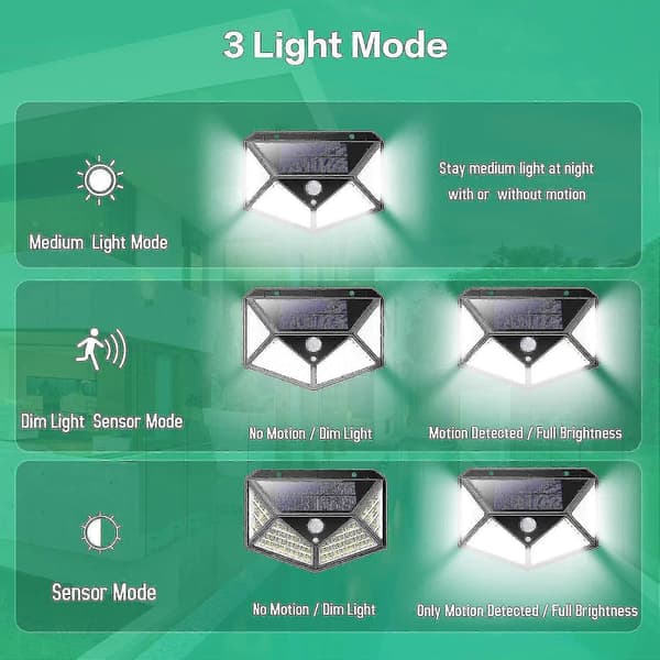 Utomhus solcellslampa 162 lysdioder 2-pack rörelsesensor utomhus solcellslampor