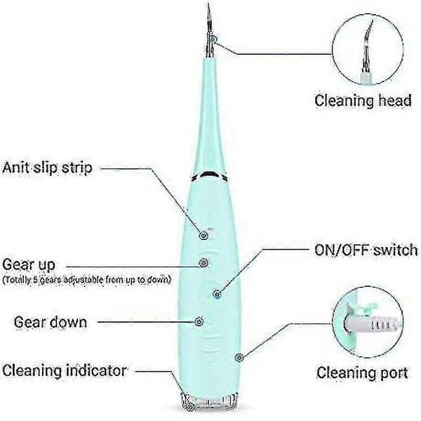 Tartar Remover, Rechargeable Tooth Cleaner - 5 Cleaning Modes