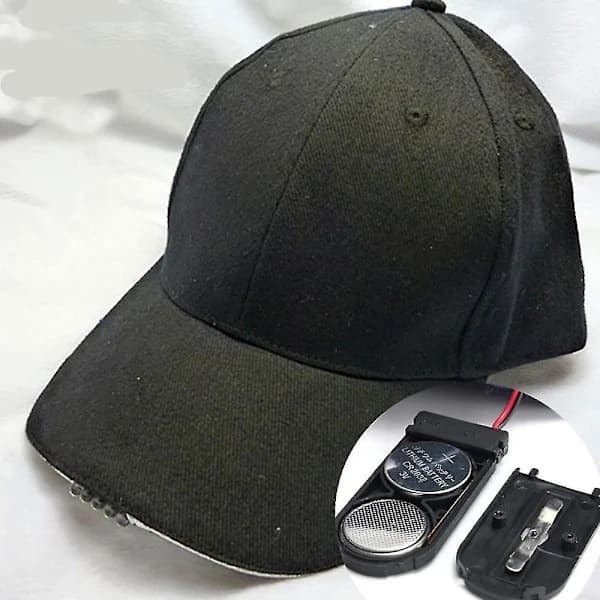 Unisex Beanie with Built-in Flashlight and Powerful LED Light.
