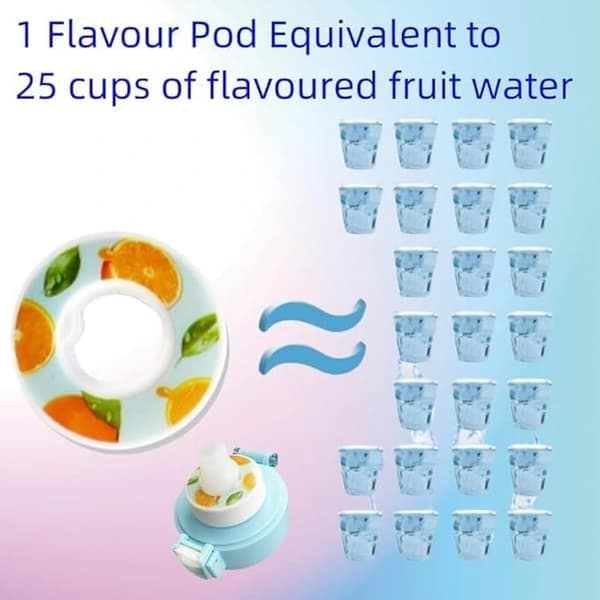 Air-Up 700 ml duftvannflaske – 8 smakspoder | Sukkerfri duft | Gradientdesign med sugerør (rosa)
