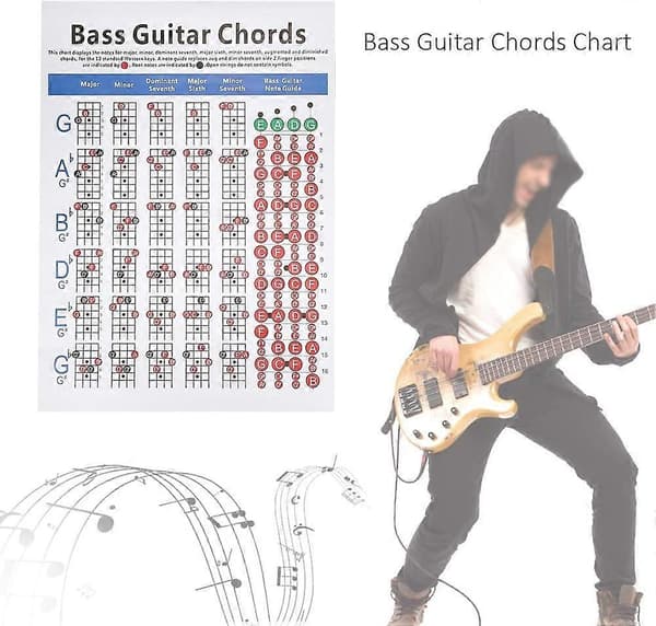 41*57cm Basgitarr Ackordstabell för Nybörjare, Konstpapper 4-strängad Greppguide för Musikklassrum och Övning