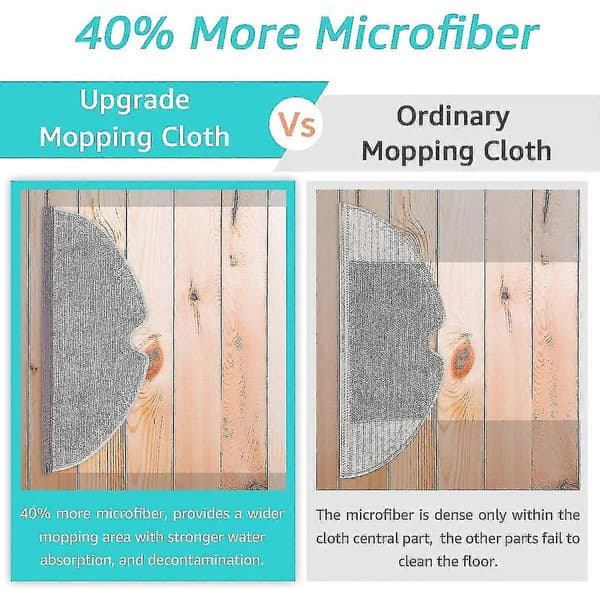 10 stk. mikrofiber moppeklud kompatibel med S5 S5 Max S6 S6 Pure S6 Maxv E4 E35 E2 støvsuger