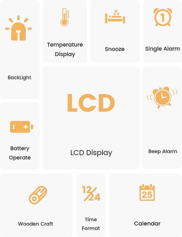 Digital Alarm Clock, Wooden Alarm Clock Bedside with LCD Backlight, Temperature Display, Snooze Function, for Bedroom, Office