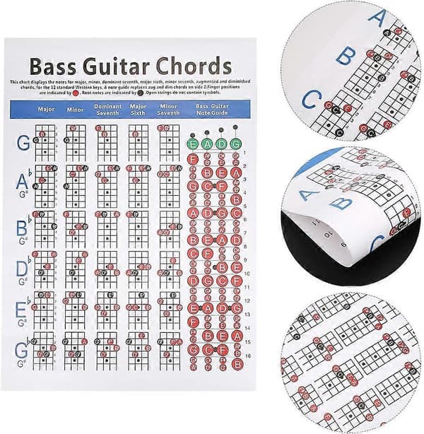 41*57cm Basgitarr Ackordstabell för Nybörjare, Konstpapper 4-strängad Greppguide för Musikklassrum och Övning