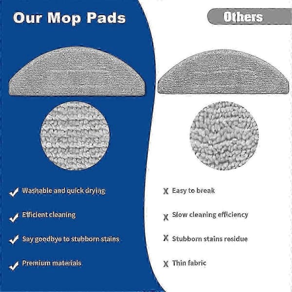 Til Combo i5/i5+/j5/j5+, 6 moppepuder + 6 væger