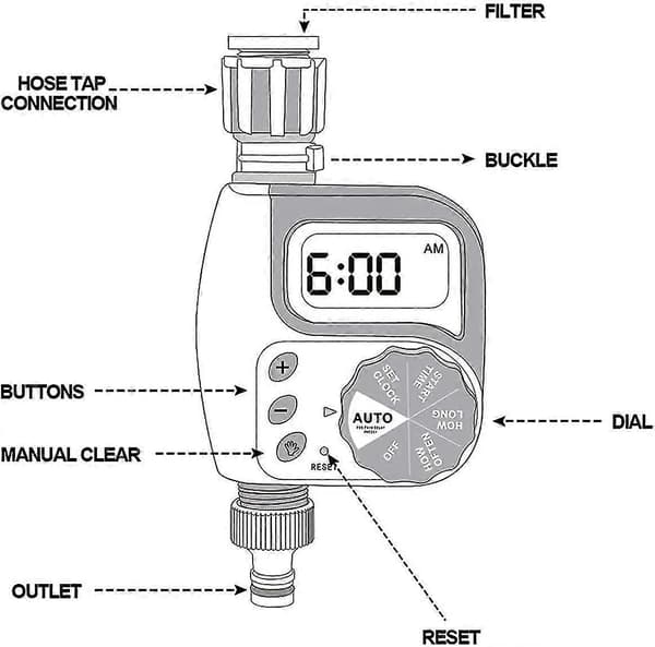 Mmdoco Sprinklertimer til vanding af græsplæneplanter, poolfyldning, digital kontrol havevandingstimer med regnfald