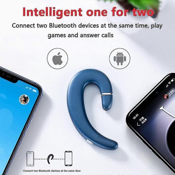 Ørekrog Bluetooth Trådløse Høretelefoner, Ikke-in-ear Med Mikrofon