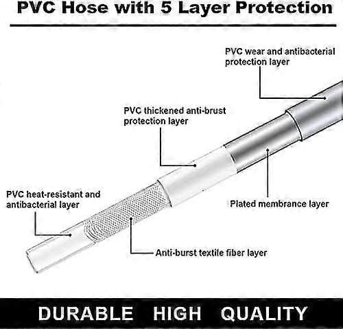 Duschslang i PVC 1,5 m läckagesäker och spricksäker universell passform