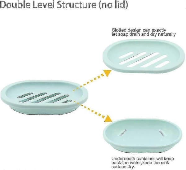 2-pack Soap Dish with Drain, (Green) 13*9.5*2.7 Cm