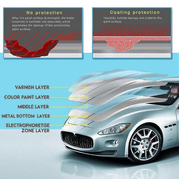 500ml Shine Armor Ceramic Spray Car Polish Top Coat Quick Nano Coating