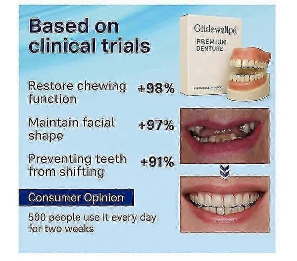 Glidewellpd - Premium Silikoneprotese, Smileasego Premium Helprotese