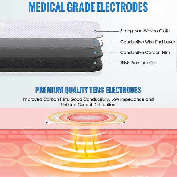10 Pieces Large Electrodes Replacement Pads For Tens Unit Pads For Tens Massager