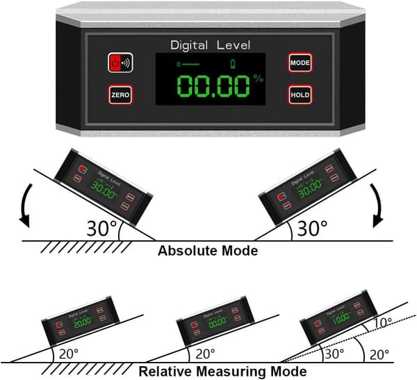 Angle Meter, Digital Protractor Inclinometer Angle Gauge, Precision Level Box for Drills, Masonry
