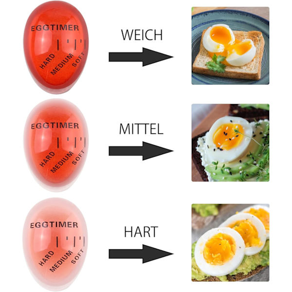 [LCS] 4-pakning Egg Timer Egg Kok Varmefølsom Fargeendring Egg Timer for Matlaging Egg Timer Kontroll Myke Hardkokte Egg (Rød)