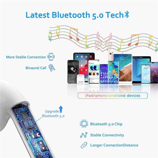 i12 TWS vit trådlös bluetooth hörlurar för Huawei Samsung Xi