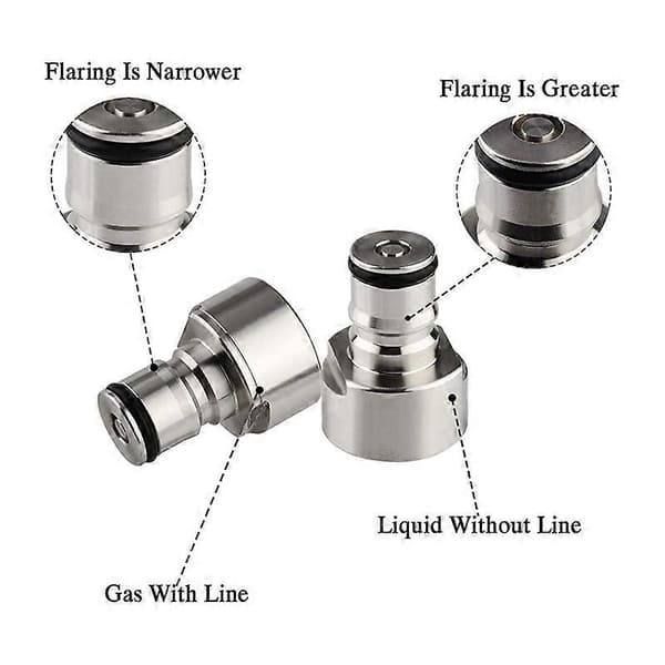 [LCS] Ball Lock Keg Coupler Adapter Ball Lock Quick Disconnect Conversion Kit Keg Coupler 5/8 Gjenge Rustfritt Stål 3 colors