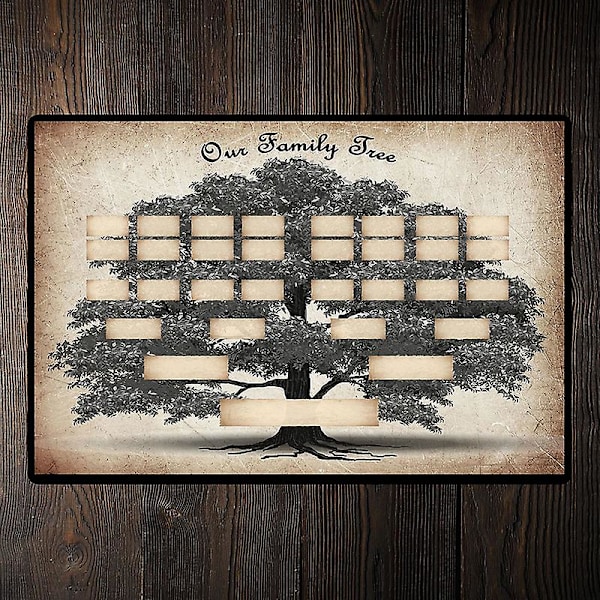 Stamtre Skjema for utfylling 5/6/7 Generasjons Genealogi Plakat Blankt Utfyllbart Anetavle H