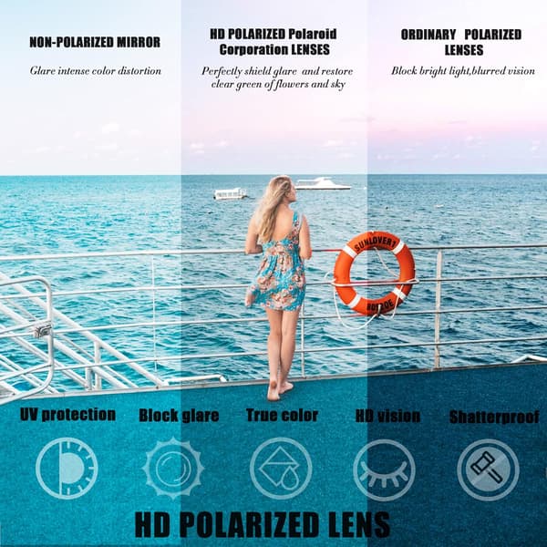 [LCS] Polariserte Clip-On Solbriller Rammeløse Flip-Up Linser