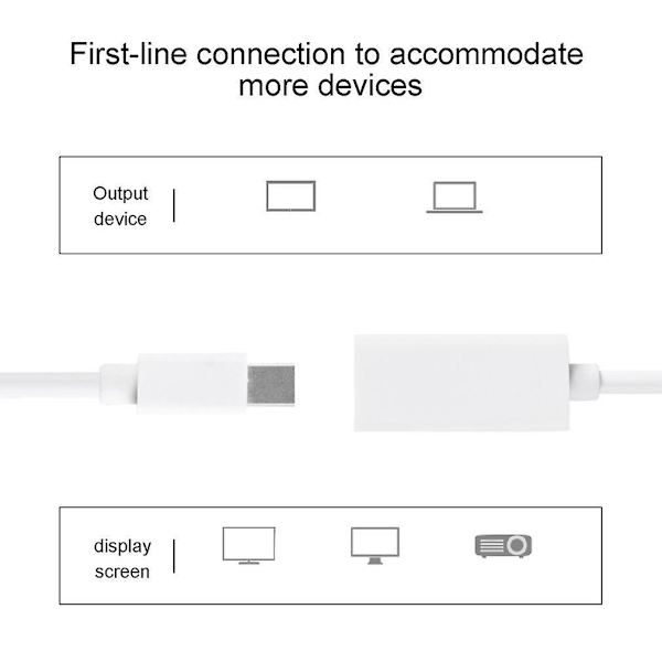 Kannettava Audio Multimedia Mini DisplayPortit Mini Dp HDMI-yhteensopivaan Adapteri Lyhyt Kaapeli Johto Macbook Prolle Imac Airille
