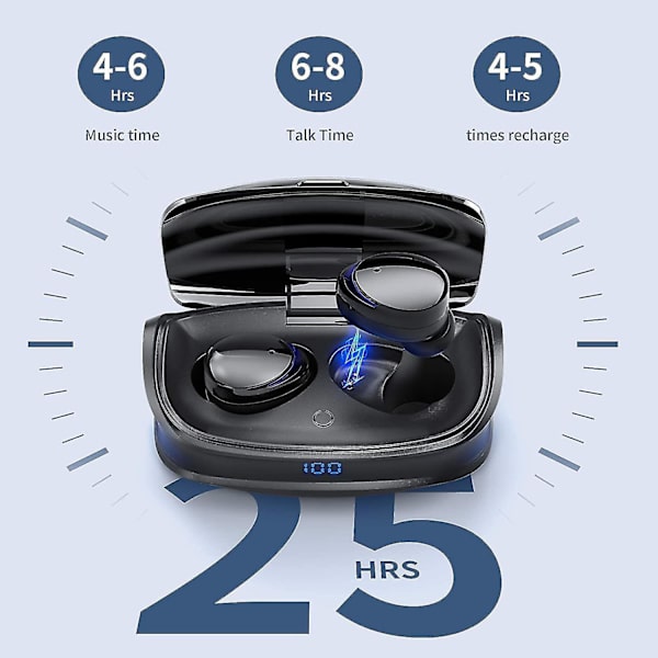 Bluetooth Hörlurar In-Ear, LHBD Trådlösa Hörlurar Sport 5.0 HiFi Basljud Hörlurar Touchkontroll