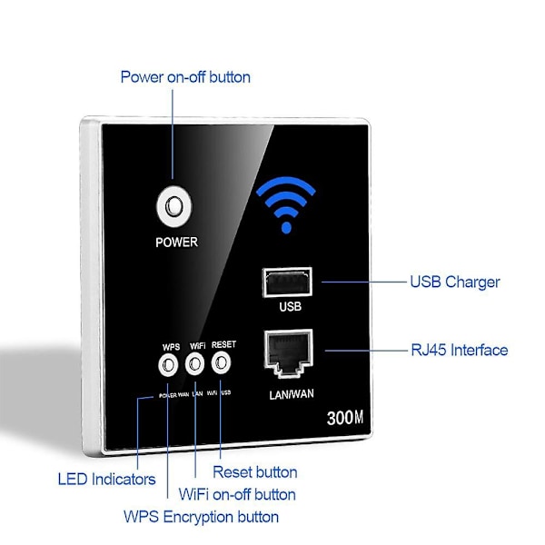 300M Ny Inbyggd Vägg AP Accesspunkt Trådlös WiFi-router USB-laddningsuttag Väggmonterad Router (vit)