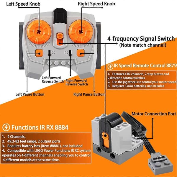 [LCS]5 STK Power Functions Sett 8879 IR Hastighetsjusterbar Fjernkontroll 8884 IR Mottaker Motor Bil Tog Til BlackOrangeGrey