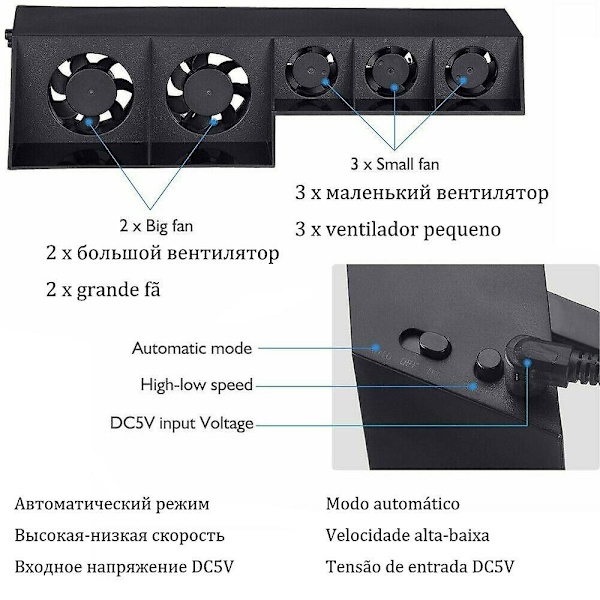 Basstöd för Sony Playstation Play Station PS 4 Pro PS4 Pro stativ kontroll kylare kylfläkt spelkonsol tillbehör hållare