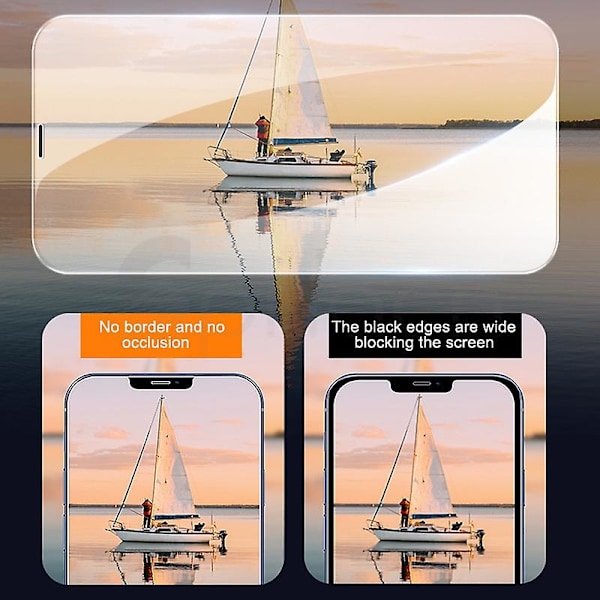 9h Härdat Skyddsglas Passar För Iphone 11 12 Pro Skärmskydd, Lämpligt För Glas For iPhone 11Pro Max