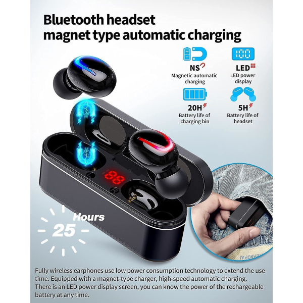 Bluetooth-kuulokkeet, Mini Ultralight langattomat Bluetooth 5.0 -kuulokkeet