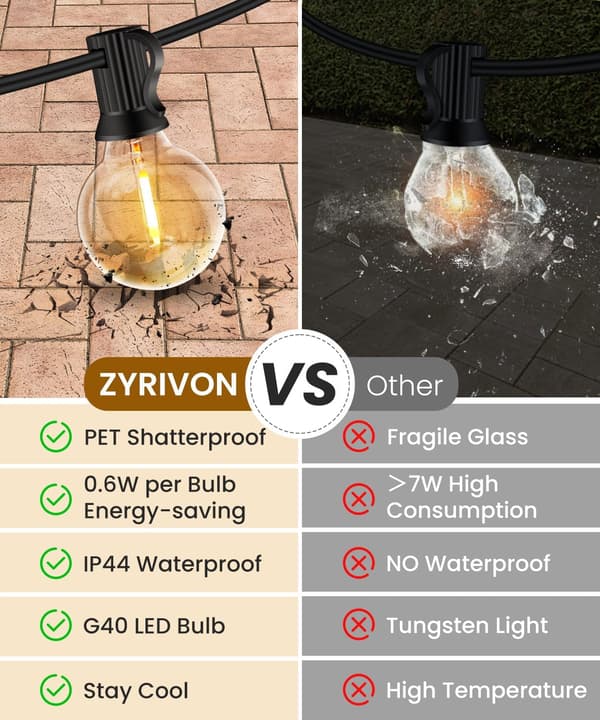 [LCS]20m Outdoor String Lights, 30+2 Bulbs, Shatterproof and Waterproof, Connectable LED 20M 20M