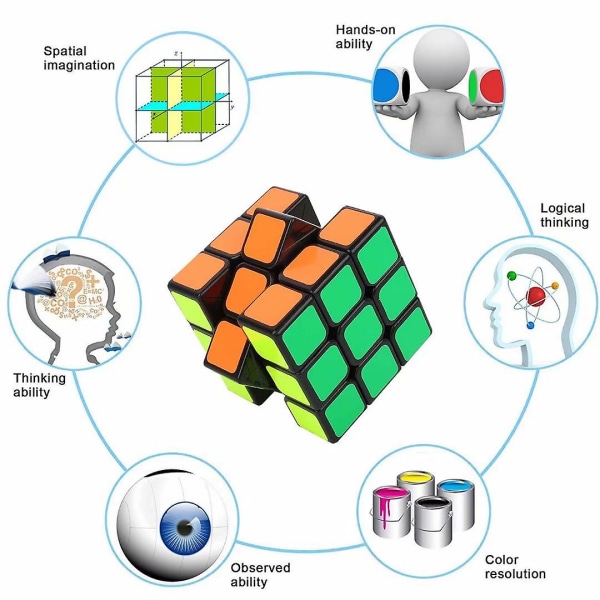 2-pakning Speed Cube-sett, 3x3 Speed Puzzle Cube-leke for barn og voksne, jevn vri, originale farger