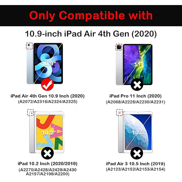Yhteensopiva Ipad Air 4. sukupolven kotelon 2020 kanssa kynätelineellä, Ipad Air4 10,9 tuuman kotelo, iskunkestävä Smart Shell gray