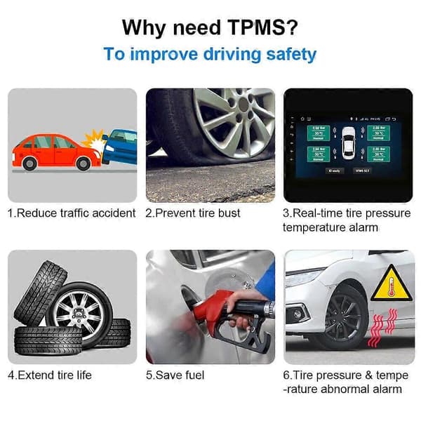 [LCS]USB TPMS Dæktryksovervågningssystem Android TPMS Reservehjul Intern Ekstern Sensor til Bilradio DVD-afspiller External