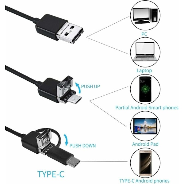 USB-käärmekamera tarkastukseen, 2,0 megapikselin IP67 vedenpitävä USB C -endoskooppi, Type C -kamera 8 säädettävällä LED-valolla Androidille, PC:lle
