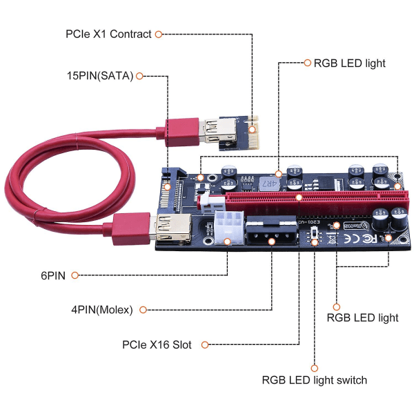 Dual-chip Pcie Riser, Gpu Riser 16x till 1x grafikadapter med 10 kondensatorer, Rgb LED-ljus, USB 3.0 Pcie Riser-kabel, Active Pci-express Riser för