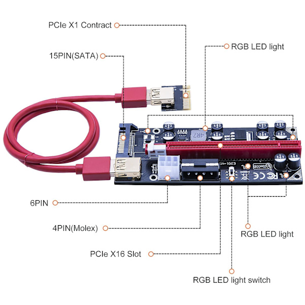 Kaksi sirua PCIe Riser, GPU Riser 16x - 1x näytönohjainadapteri 10 kondensaattorilla, RGB LED-valot, USB 3.0 PCIe Riser -kaapeli, aktiivinen PCI-Express Riser