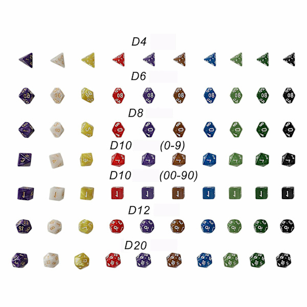70 st Polyedriska Tärningar Set Kompatibelt med Dungeons & Dragons Dnd Mtg Rpg D4-d20 Spel