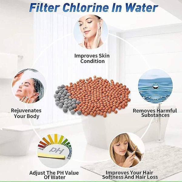 Farveskiftende Filter Brusehoved