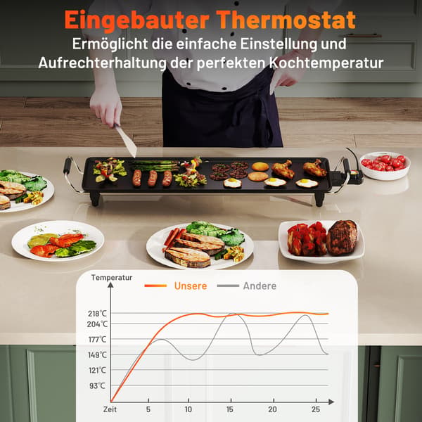 [LCS] Elektrisk Teppanyaki-grillplate, 70 cm non-stick-overflate 2600
