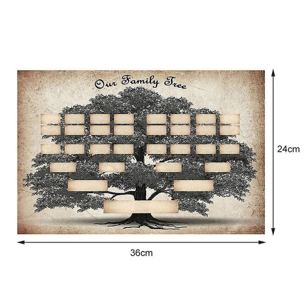 Stamtre Skjema for utfylling 5/6/7 Generasjons Genealogi Plakat Blankt Utfyllbart Anetavle D