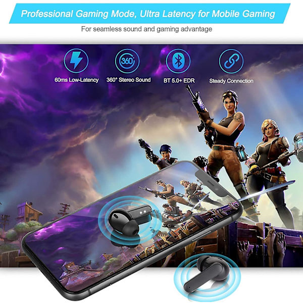 Langattomat Bluetooth-kuulokkeet, Chronus-peli-in-ear-kuulokkeet mikrofonilla