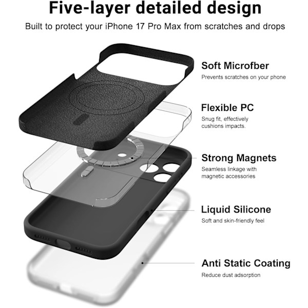 [LCS] Slim Magsafe Compatible Case for iPhone 17 Pro Max - Shockproof Black iPhone 17 Pro Max iPhone 17 Pro Max noir