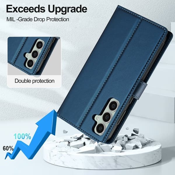 [LCS]LC.IMEEKE L2 Series Samsung Galaxy S25 FE Wallet Case Artificial Leather - Blue