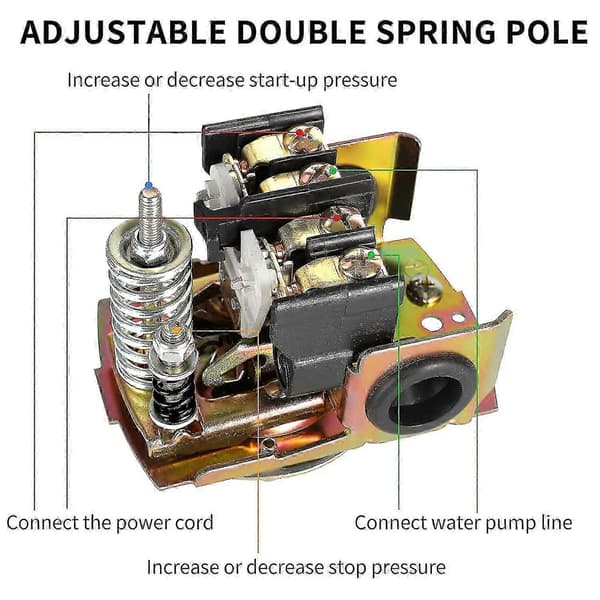 [LCS] Vandpumpe trykafbryder 40-60psi justerbar differential, 1/4\" hun Grey