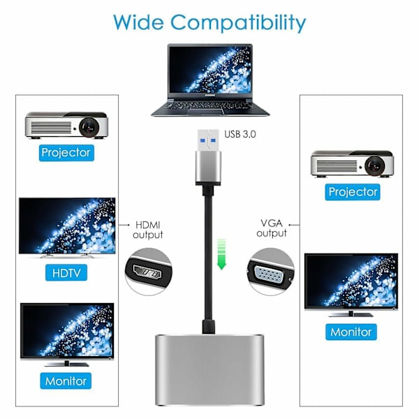 Til PC 2 I 1 USB 3.0 Til HDMI + VGA Fuld HD 1080p Video Adapter Kabel Konverter