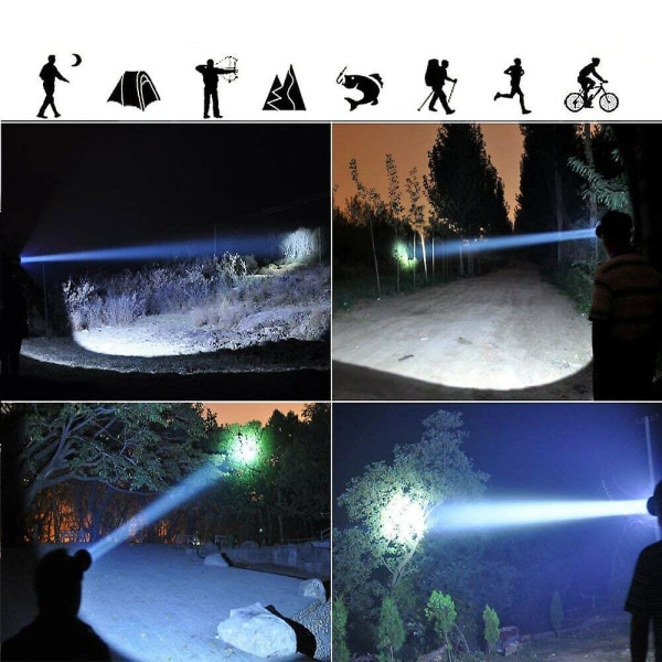 LED Pannlampa