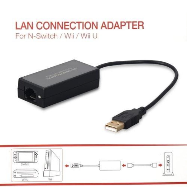 Lämplig för Nintendo Switch/Wii/Wii U 100Mbps USB2.0 trådbundet LAN 82b3 |  Fyndiq